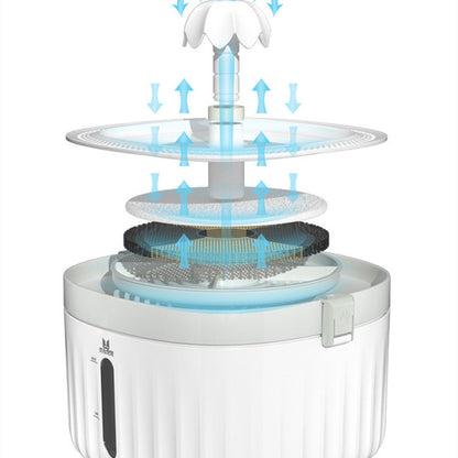 Pet waterer - Xmaker