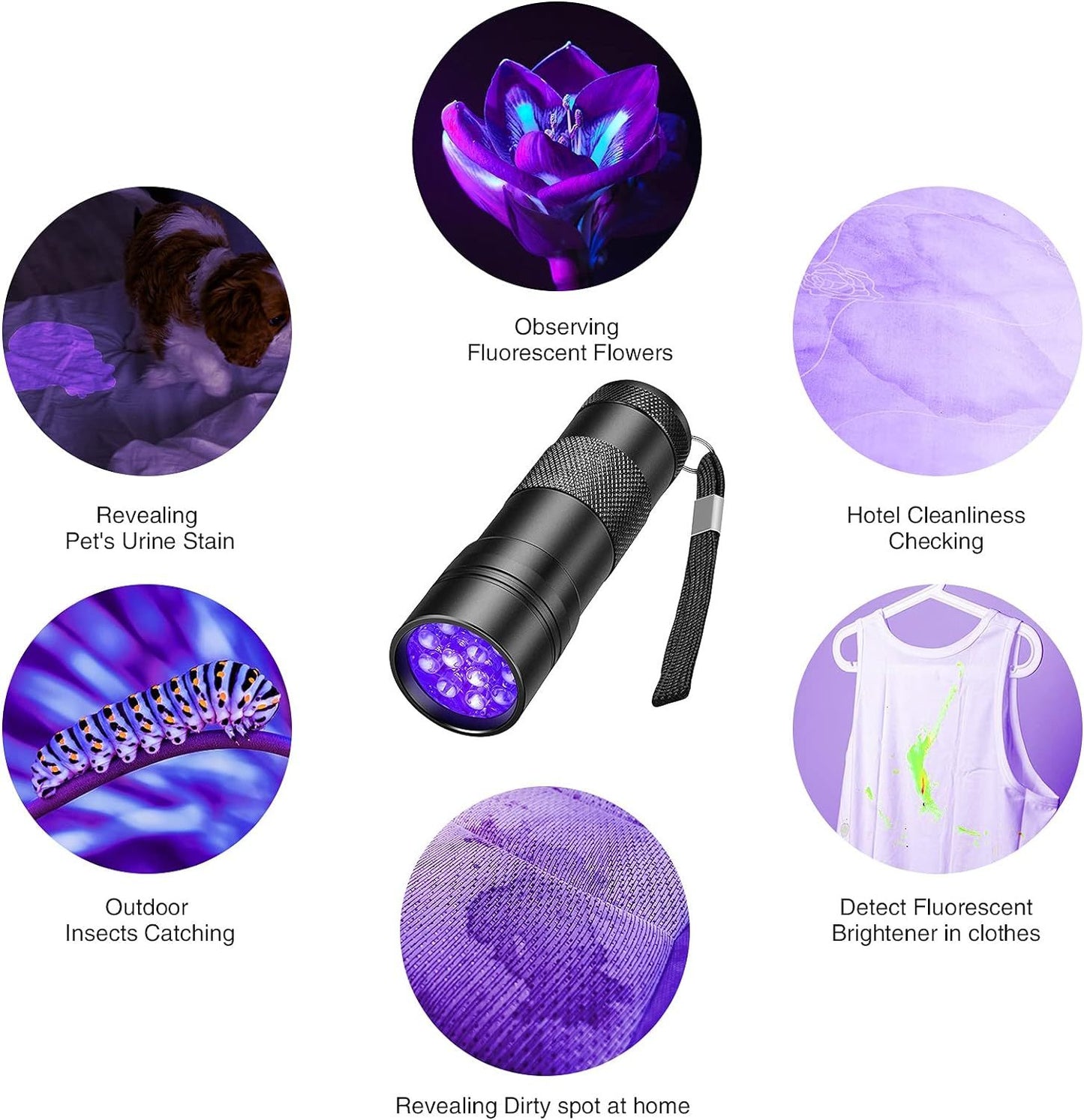 UV Flashlight LED Handheld Blacklight Flashlight Mini Light Torch Detector For Dog Pet Urine Stains Bed Bugs And Scorpions Batteries Not Included - Xmaker