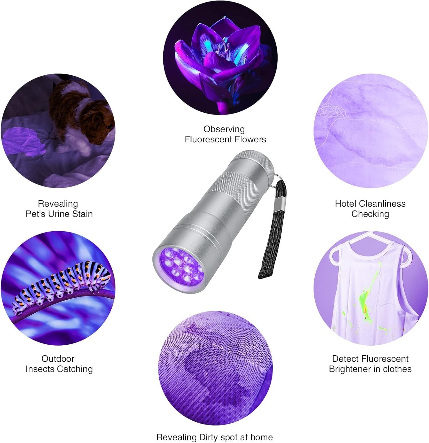 UV Flashlight LED Handheld Blacklight Flashlight Mini Light Torch Detector For Dog Pet Urine Stains Bed Bugs And Scorpions Batteries Not Included - Xmaker