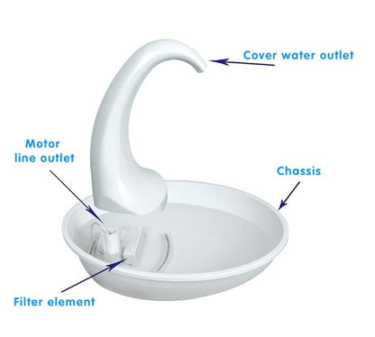 Automatic Swan Pet Cat Water Dispenser Drinking Bowl - Xmaker